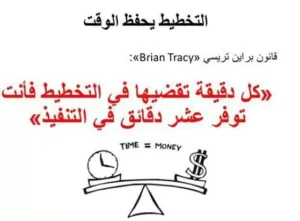 كلام عن التخطيط